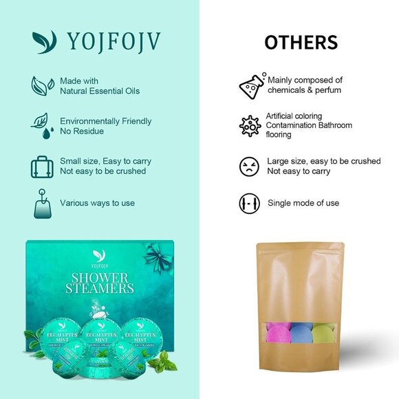 Shower Steamers Aromatherapy, 6-Pack Eucalyptus for Shower Bombs with Mint Organ - Picture 4 of 7